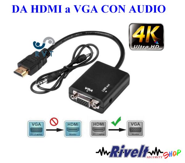 Convertitore da HDMI a vga con audio